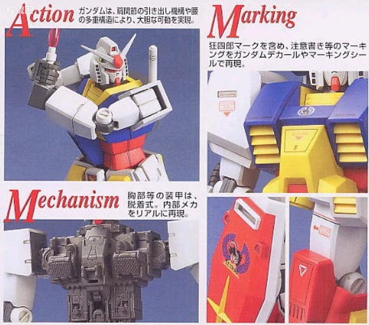 Bandai MG 1/100 PF-78-1 Perfect Gundam