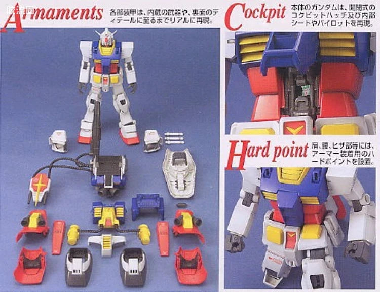 Bandai MG 1/100 PF-78-1 Perfect Gundam