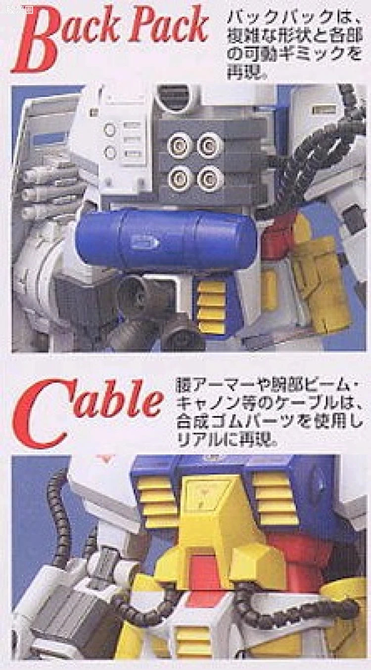 Bandai MG 1/100 PF-78-1 Perfect Gundam