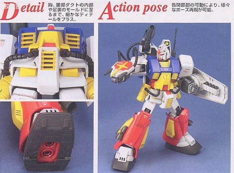 Bandai MG 1/100 PF-78-1 Perfect Gundam