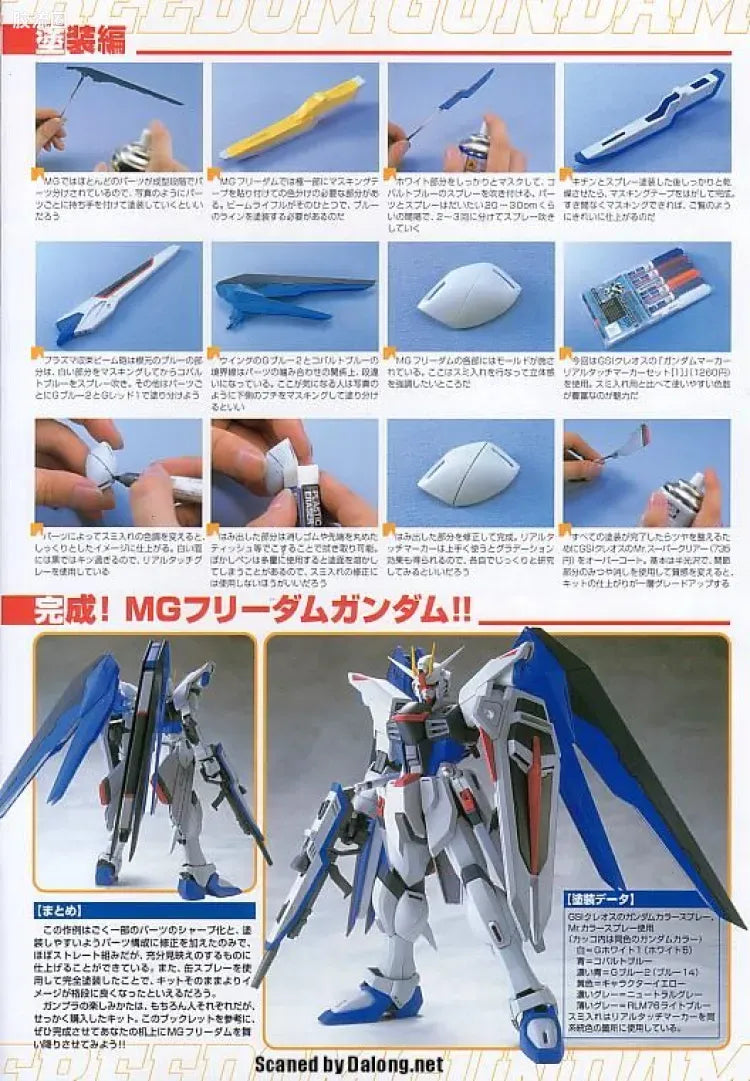 Bandai MG 1/100 ZGMF-X10A Freedom Gundam