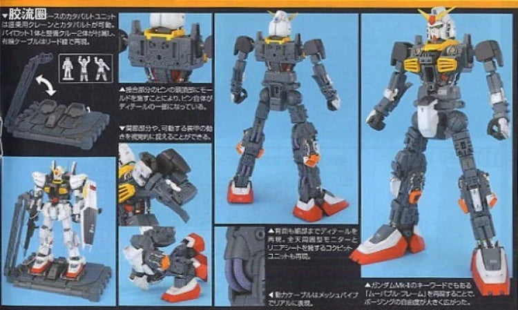 Bandai MG 1/100 RX-178 Gundam Mk-II Ver.2.0 (A.E.U.G.)
