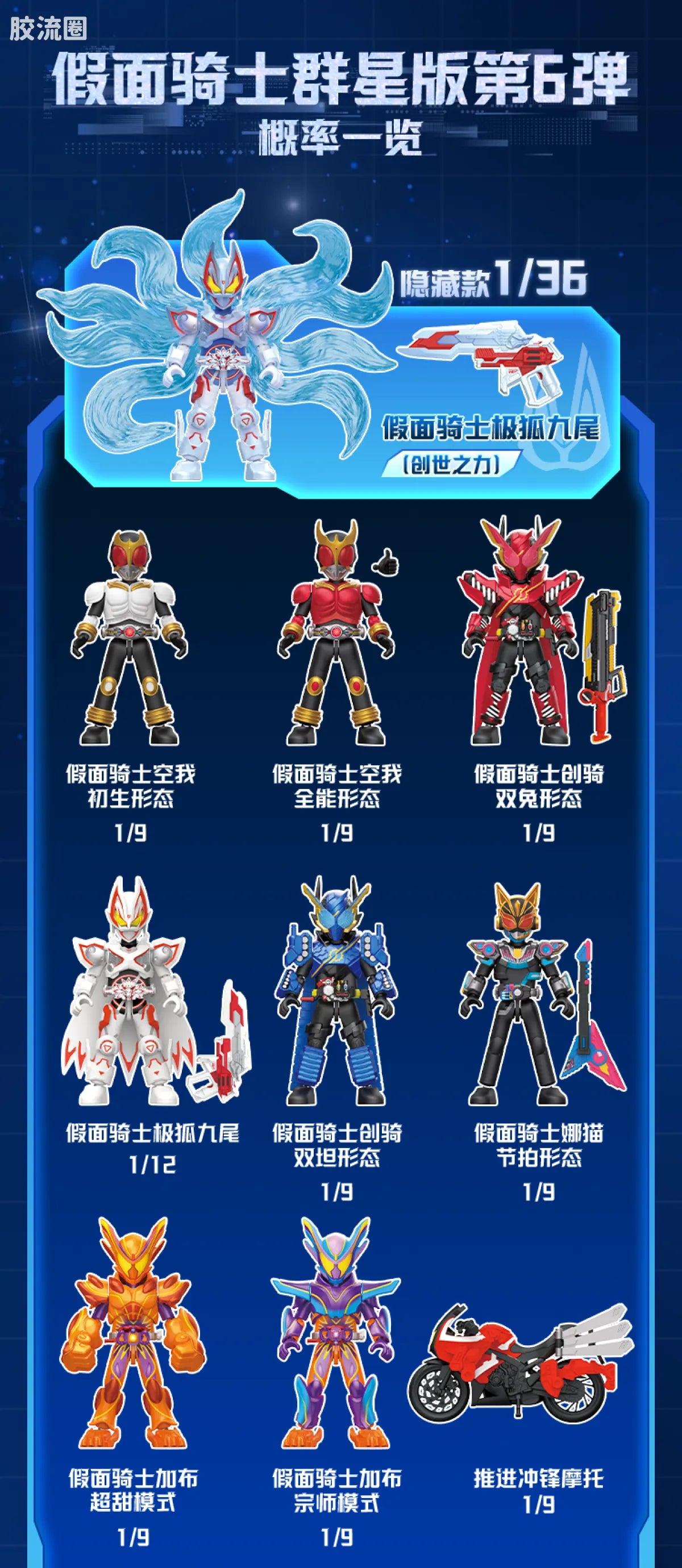 Blokees Kamen Rider Galaxy Version Vol 6 - Genesis Myth