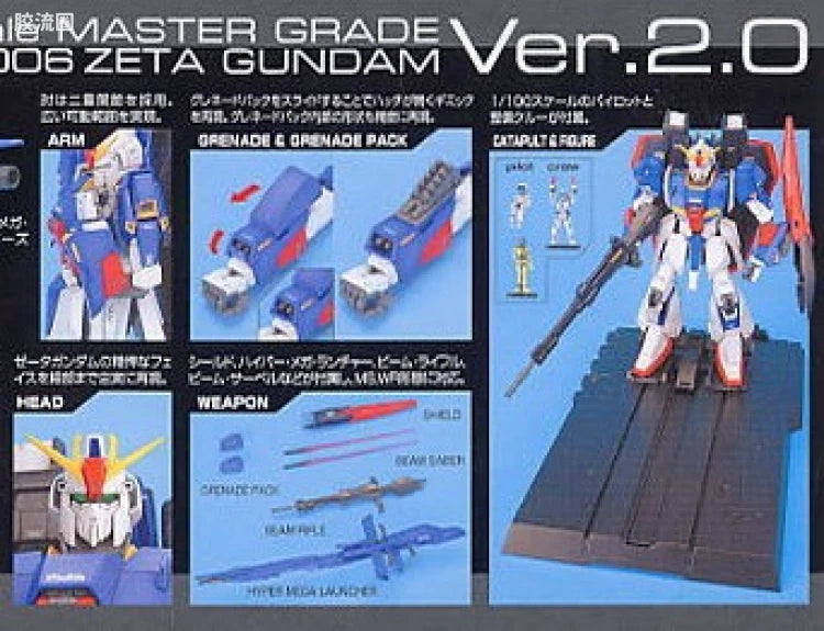 Bandai MG 1/100 MSZ-006 Zeta Gundam Ver.2.0